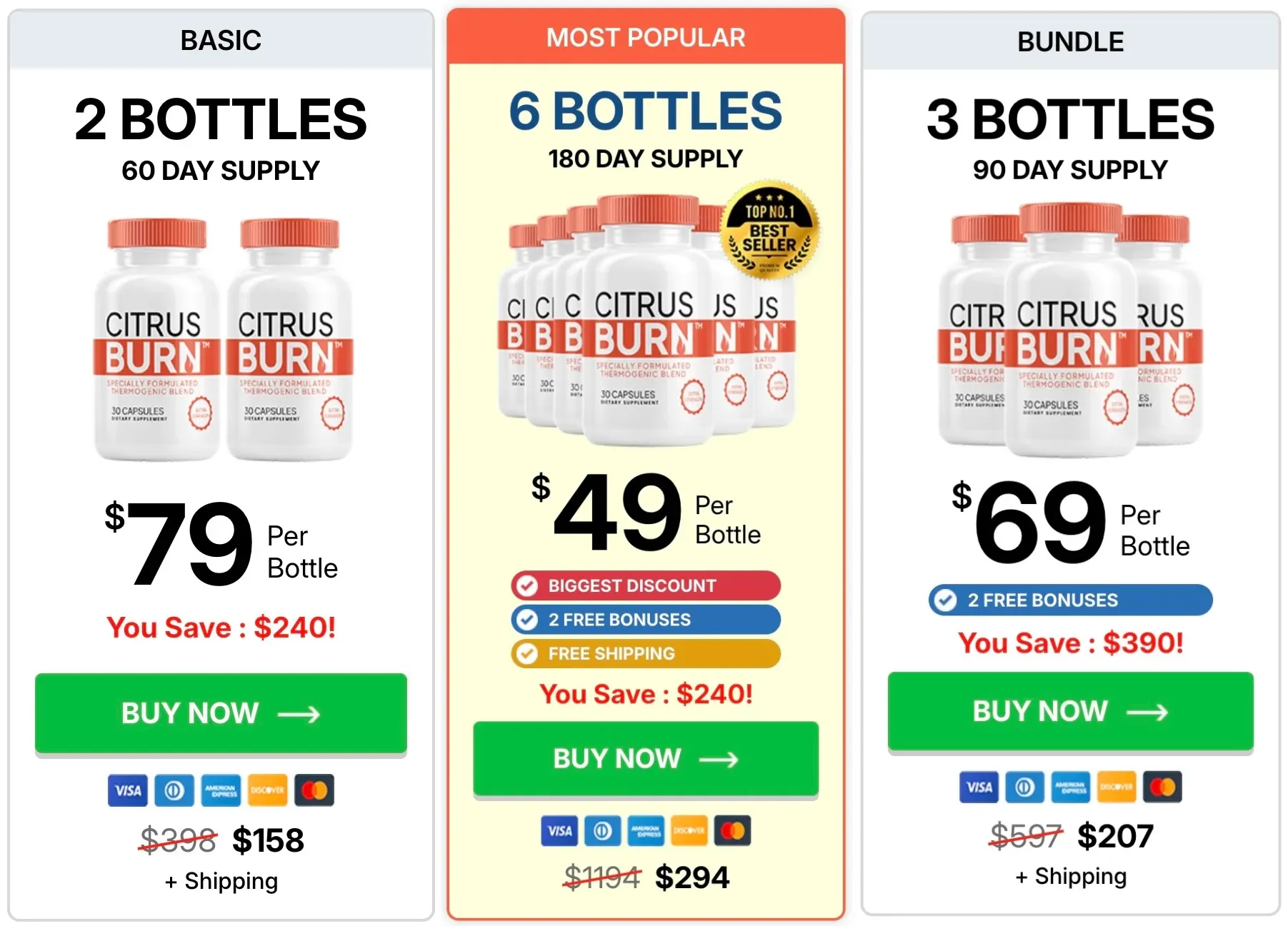 CitrusBurn CitrusBurn price